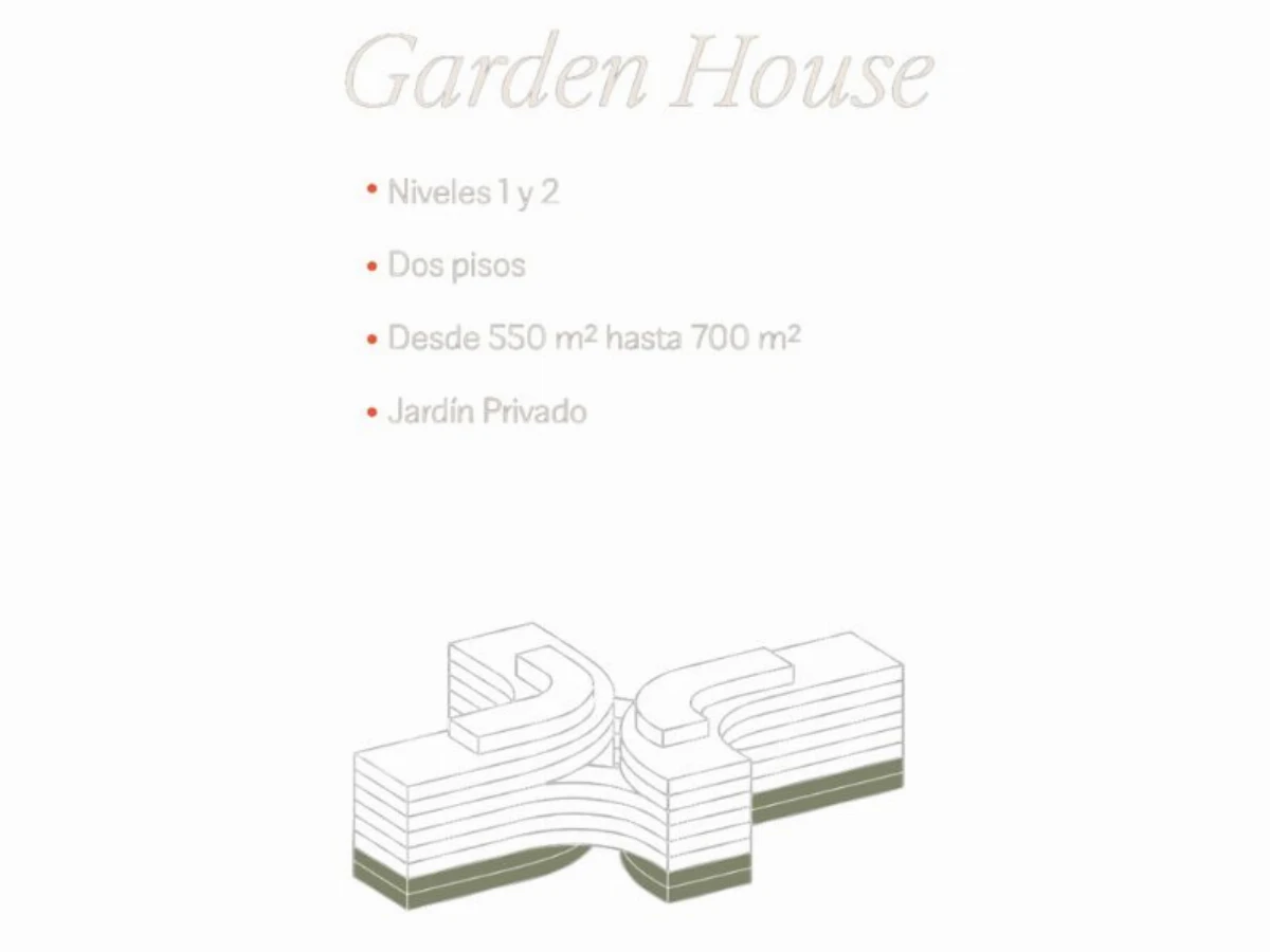 Imágen del proyecto AKUMAL DEPARTAMENTOS